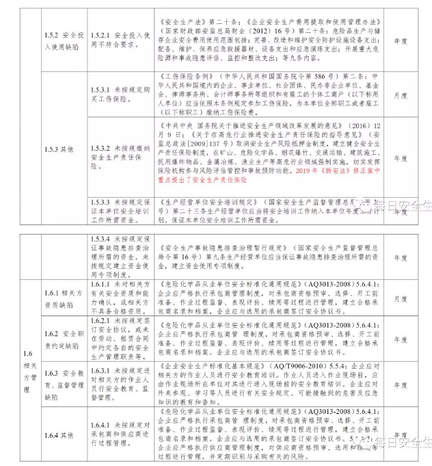 1591781786195761.png image.png