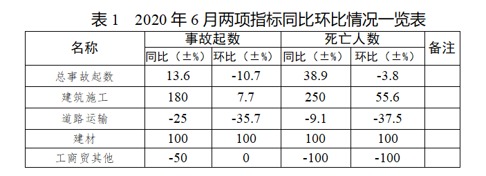 1594347387397698.png image.png