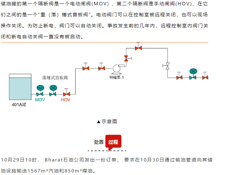 1603088947245175.png image.png