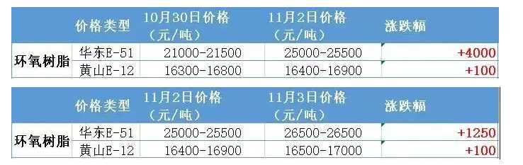 1604900929133254.png image.png