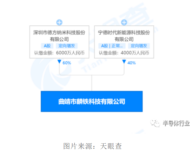 1611197949259230.png 圖片.png