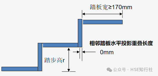 1769442790682594.png 平臺5.png